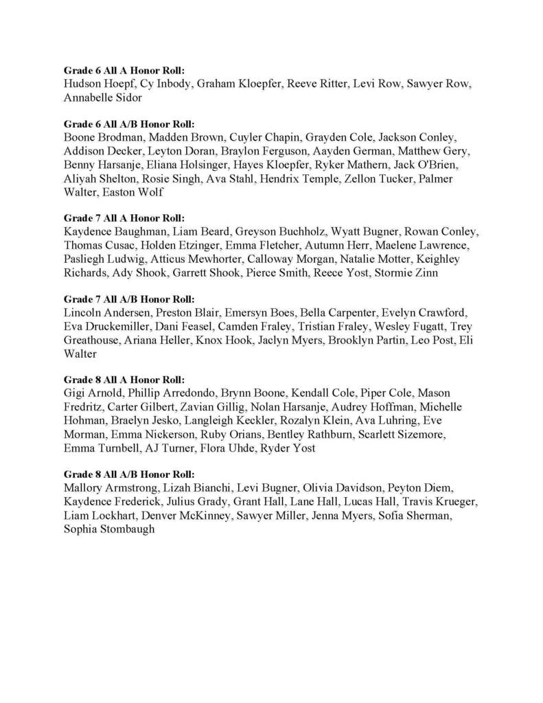 Honor Roll