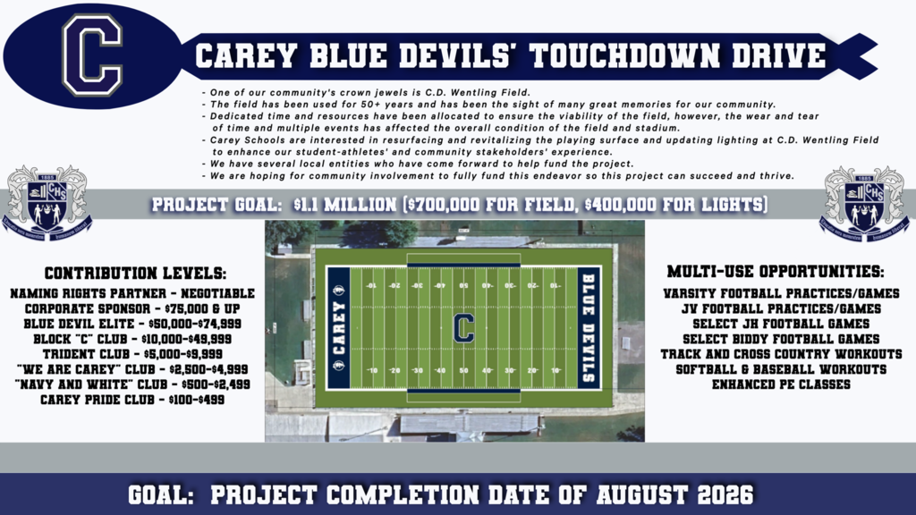 Touchdown Drive Informational Form