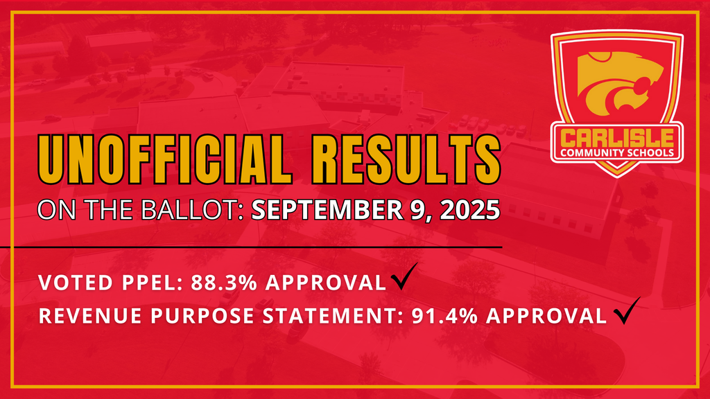 Carlisle_PPEL and RPS_Election Results