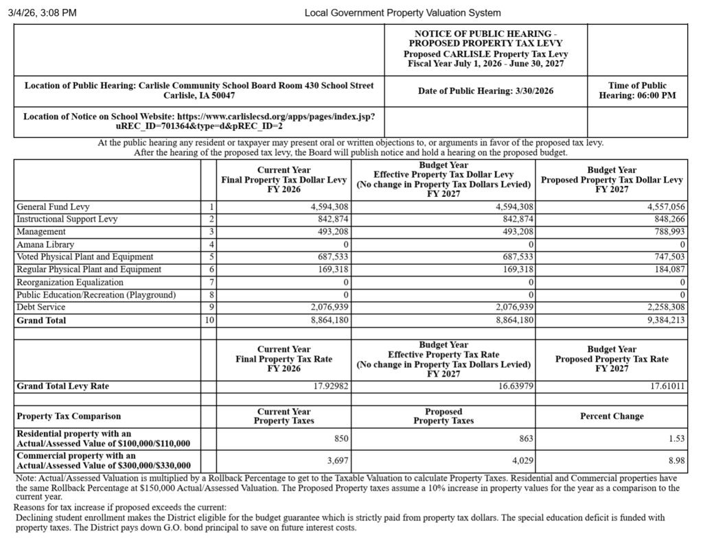 CCSD Proposed Tax Rate 2026-27