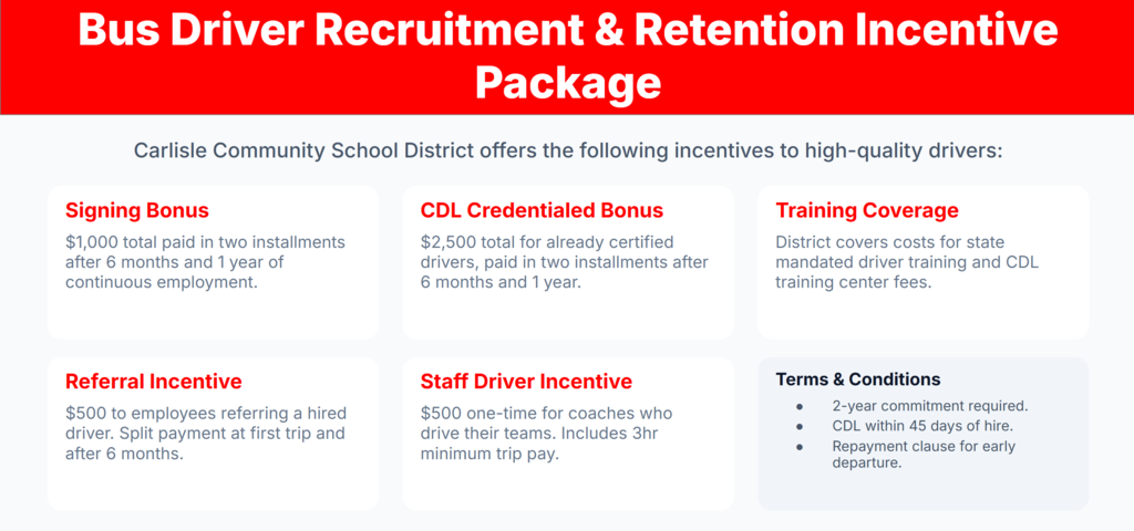 Bus Driver Hiring Incentive