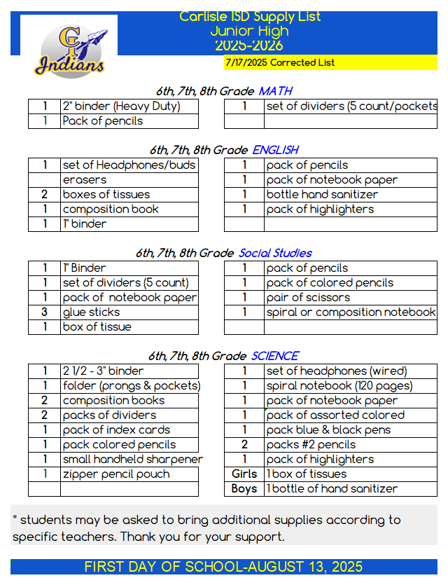 25-26 Correct List