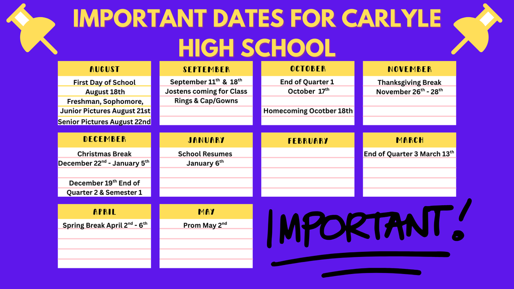 Important Dates