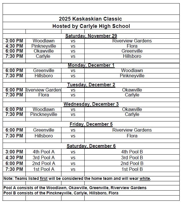 Kaskaskian Classic 2025