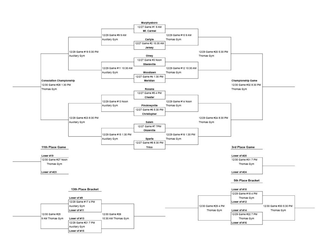 Duster Thomas Hoops Classic  2025 HS Boys Basketball