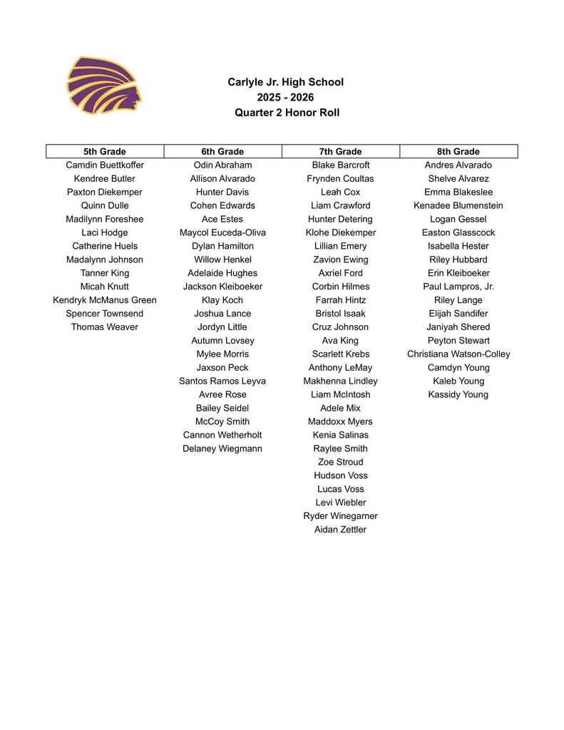 Honor Roll Q2