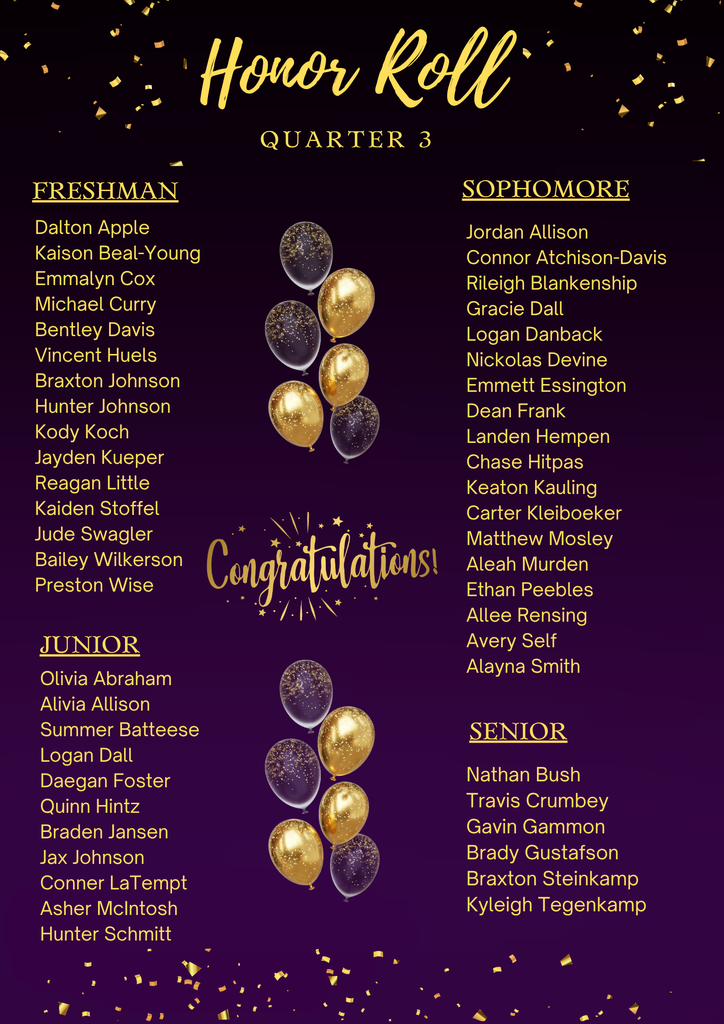 Quarter 3 Honor Roll