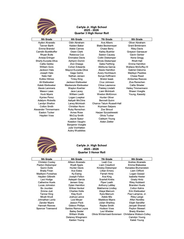 Honor Roll Q3