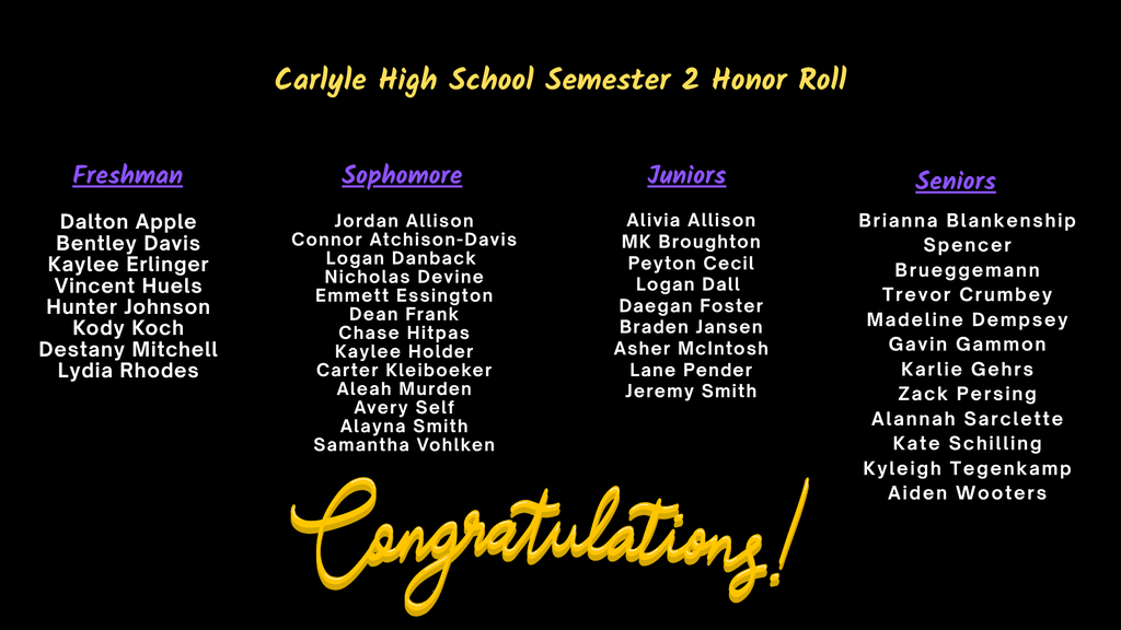 CHS Semester 2 Honor Roll