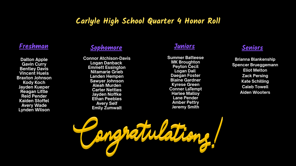 CHS Q4 Honor Roll