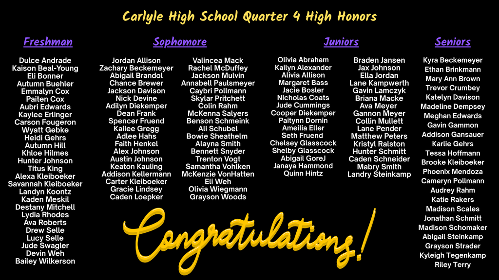 CHS Q4 High Honors