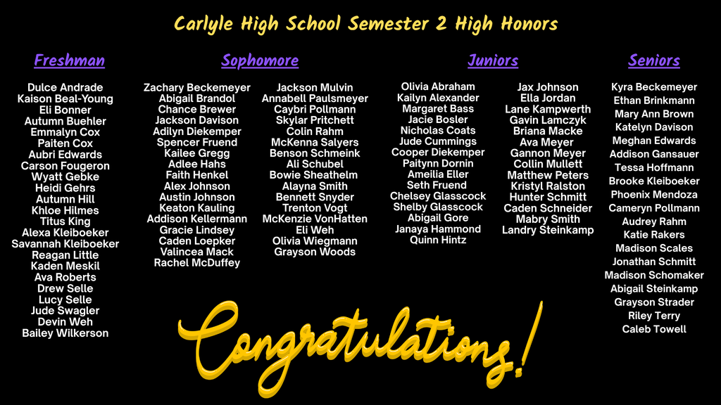 CHS Semester 2 High Honors