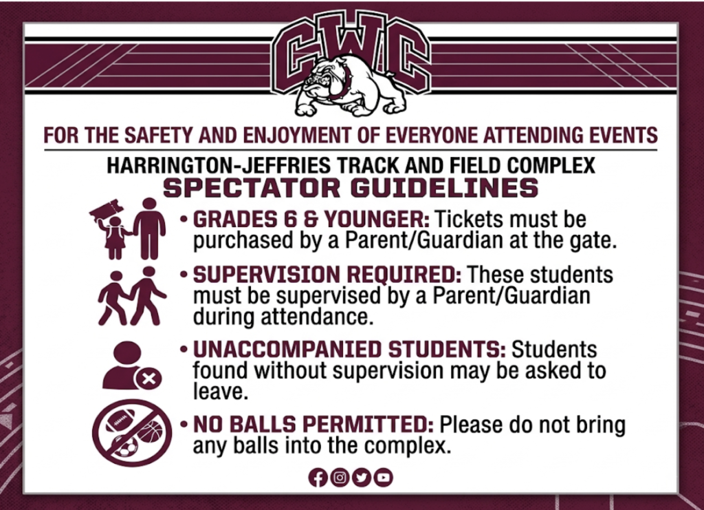 CWC Guidelines 