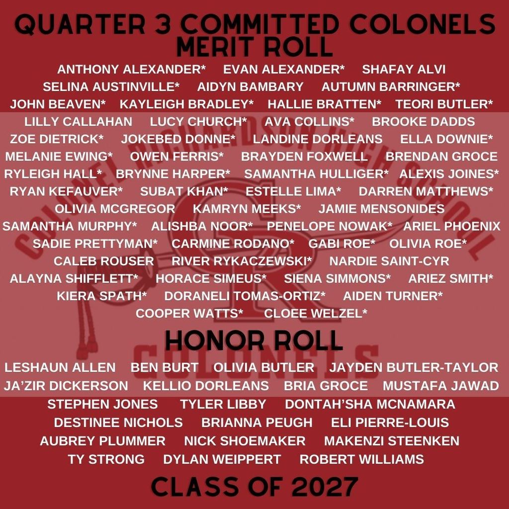 Merit Roll