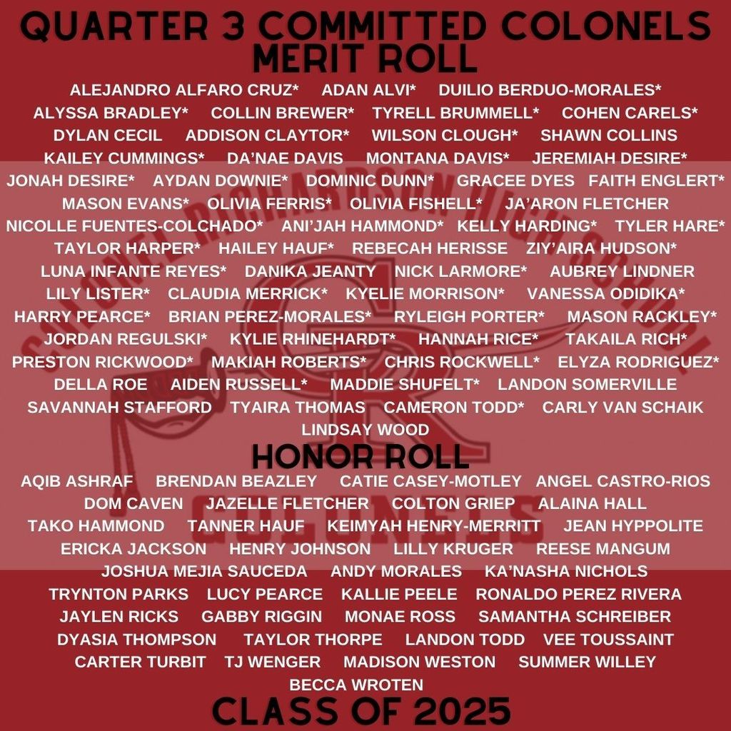 Merit Roll
