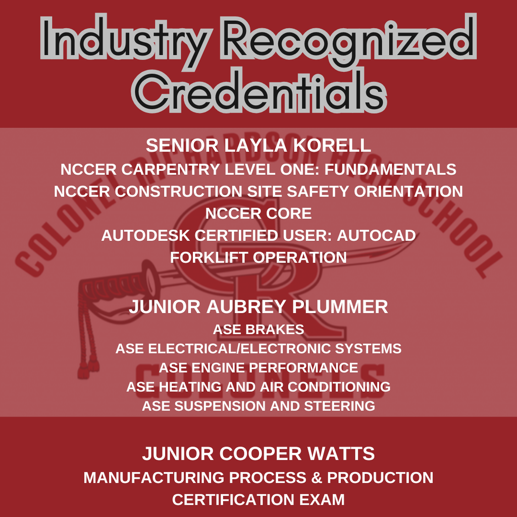 industry recognized credentials