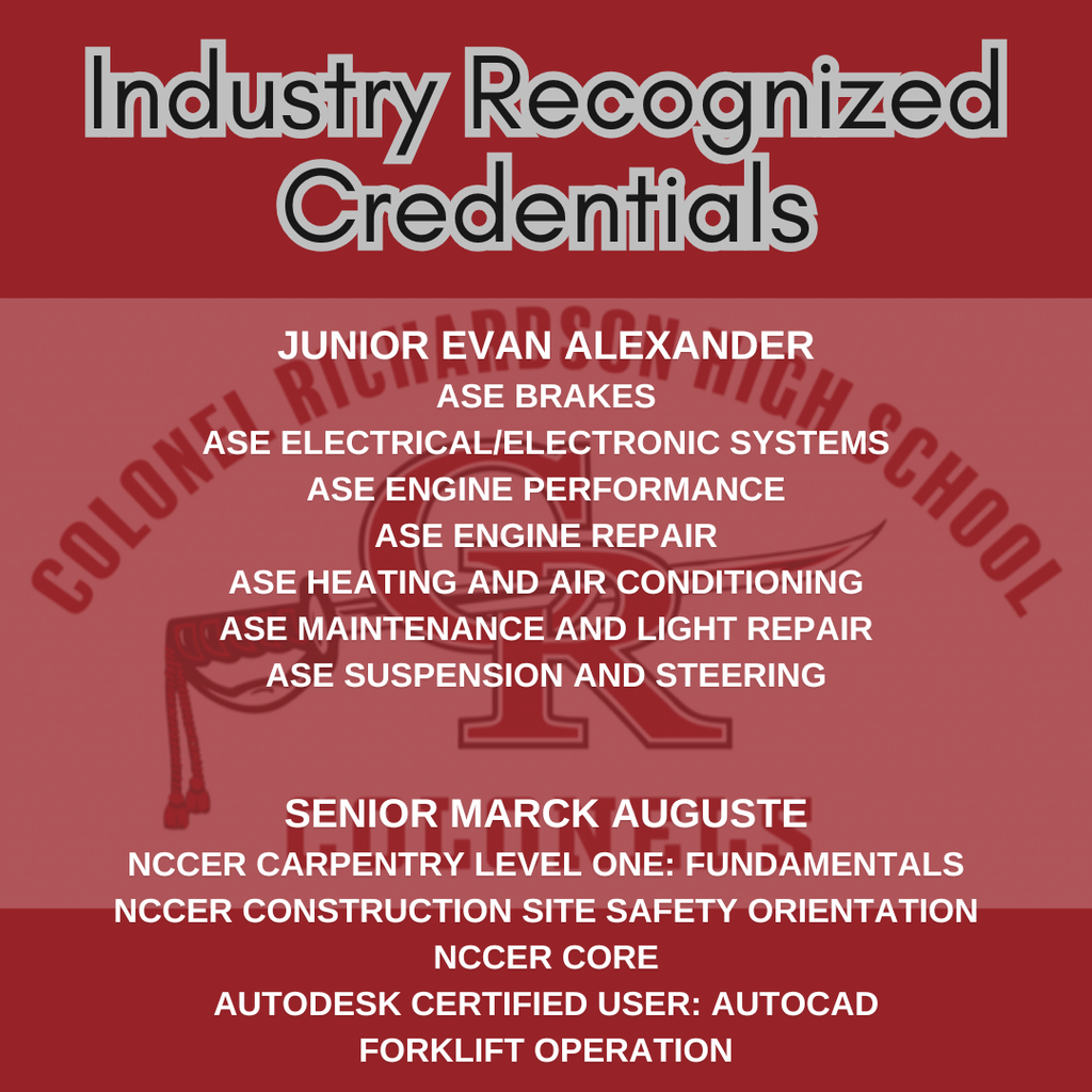 industry recognized credentials