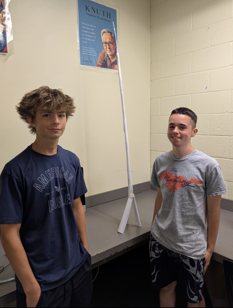 students