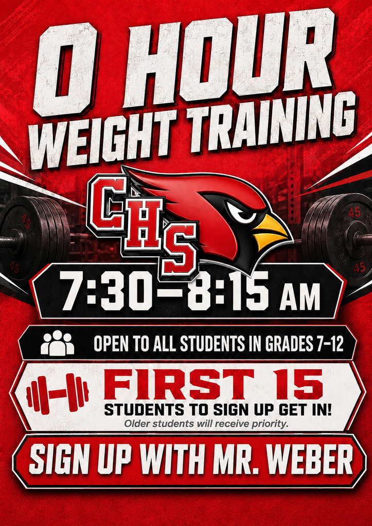 weights