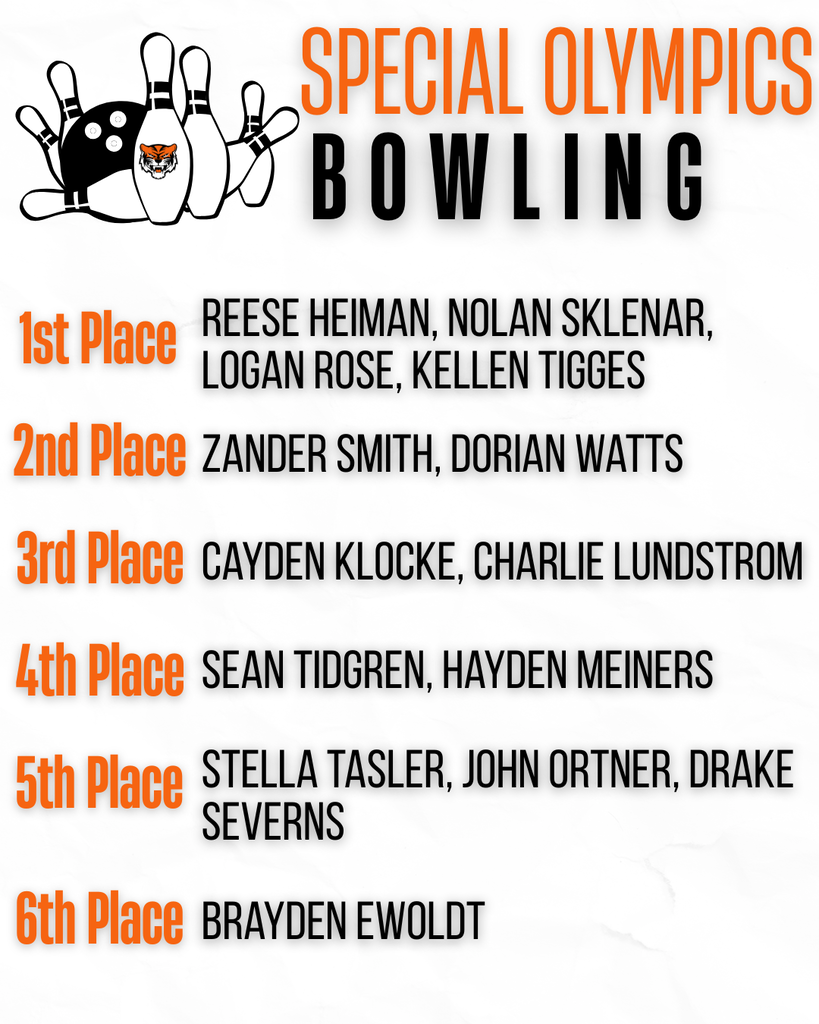 Results of Special Olympics bowling