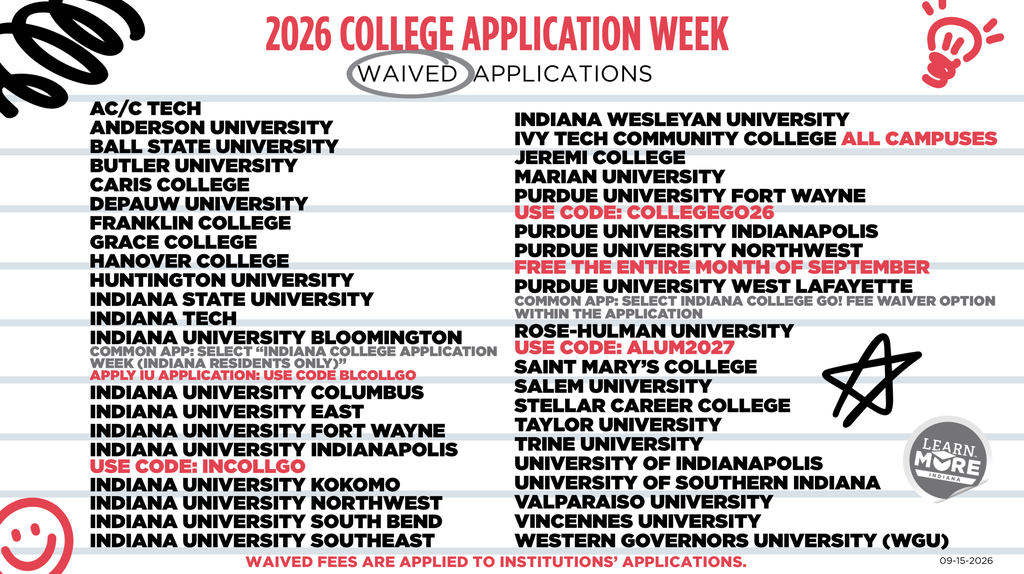 List of College with Waived Application Fees during College Go! Week 