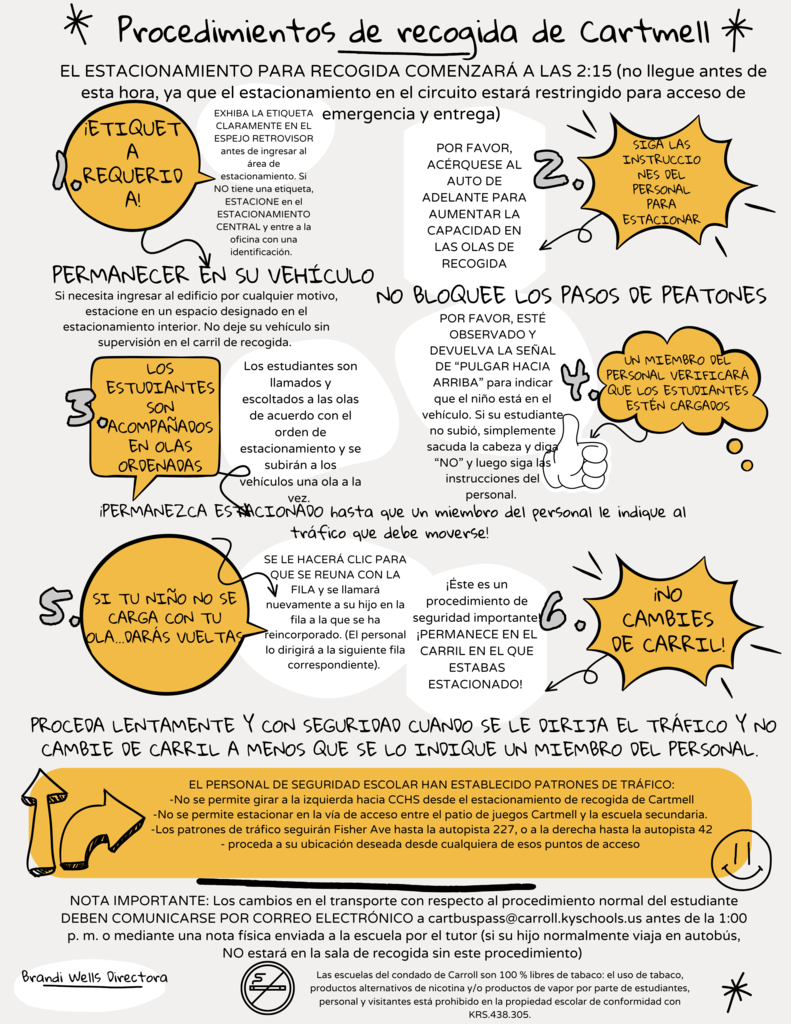 Spanish graphic