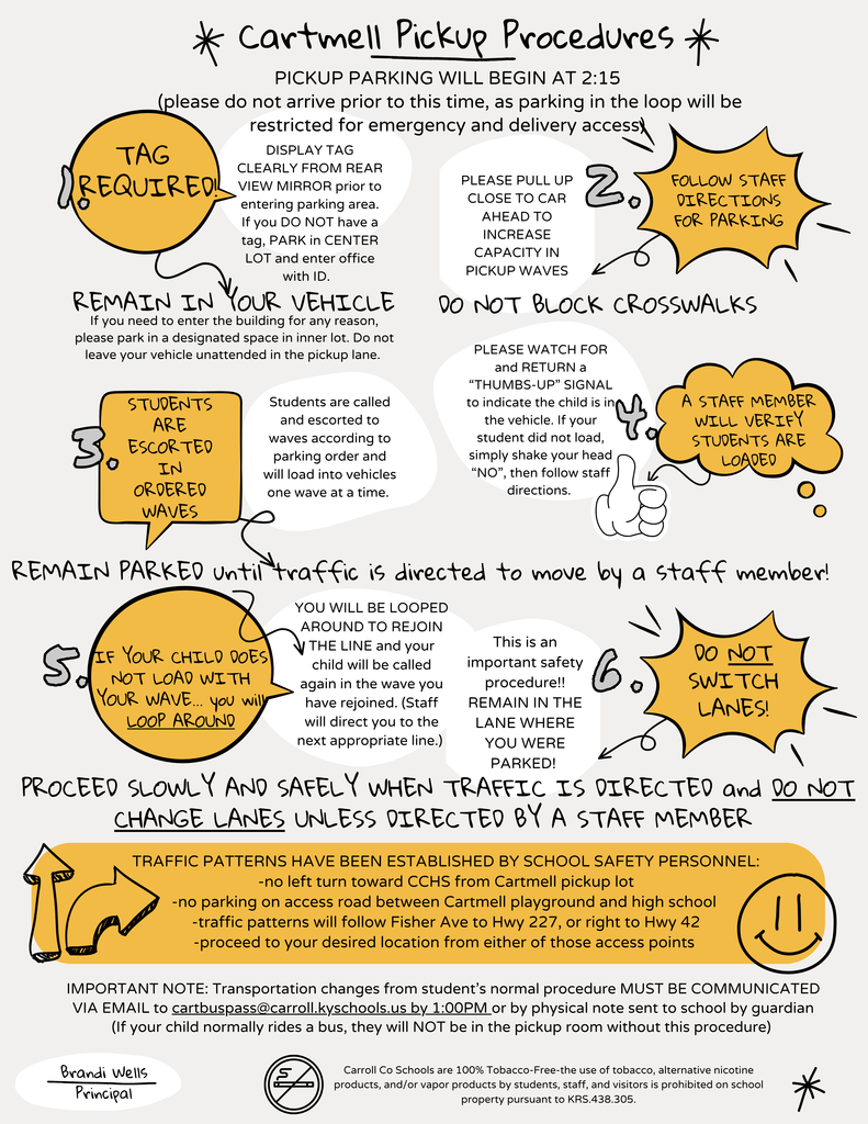 pickup procedures graphic