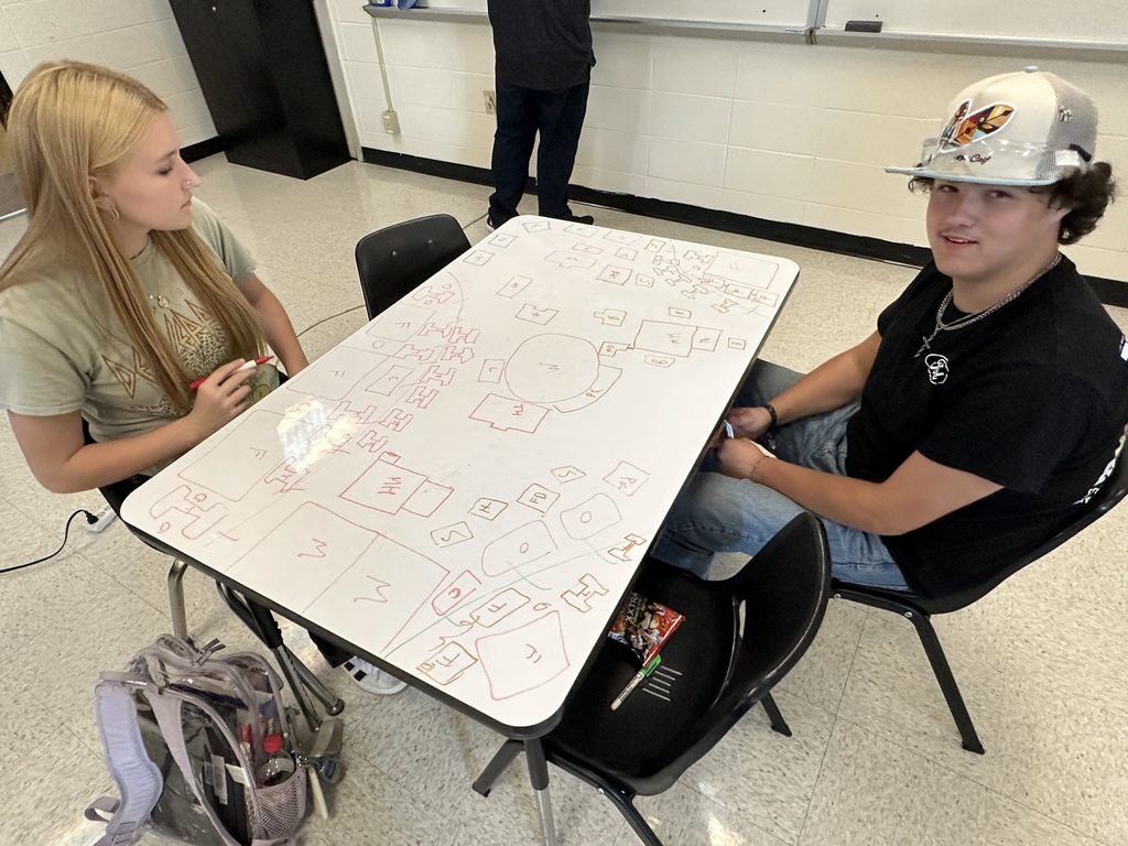 students