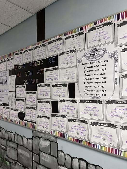 Picture of 7th grade recognition wall in their hallway. 