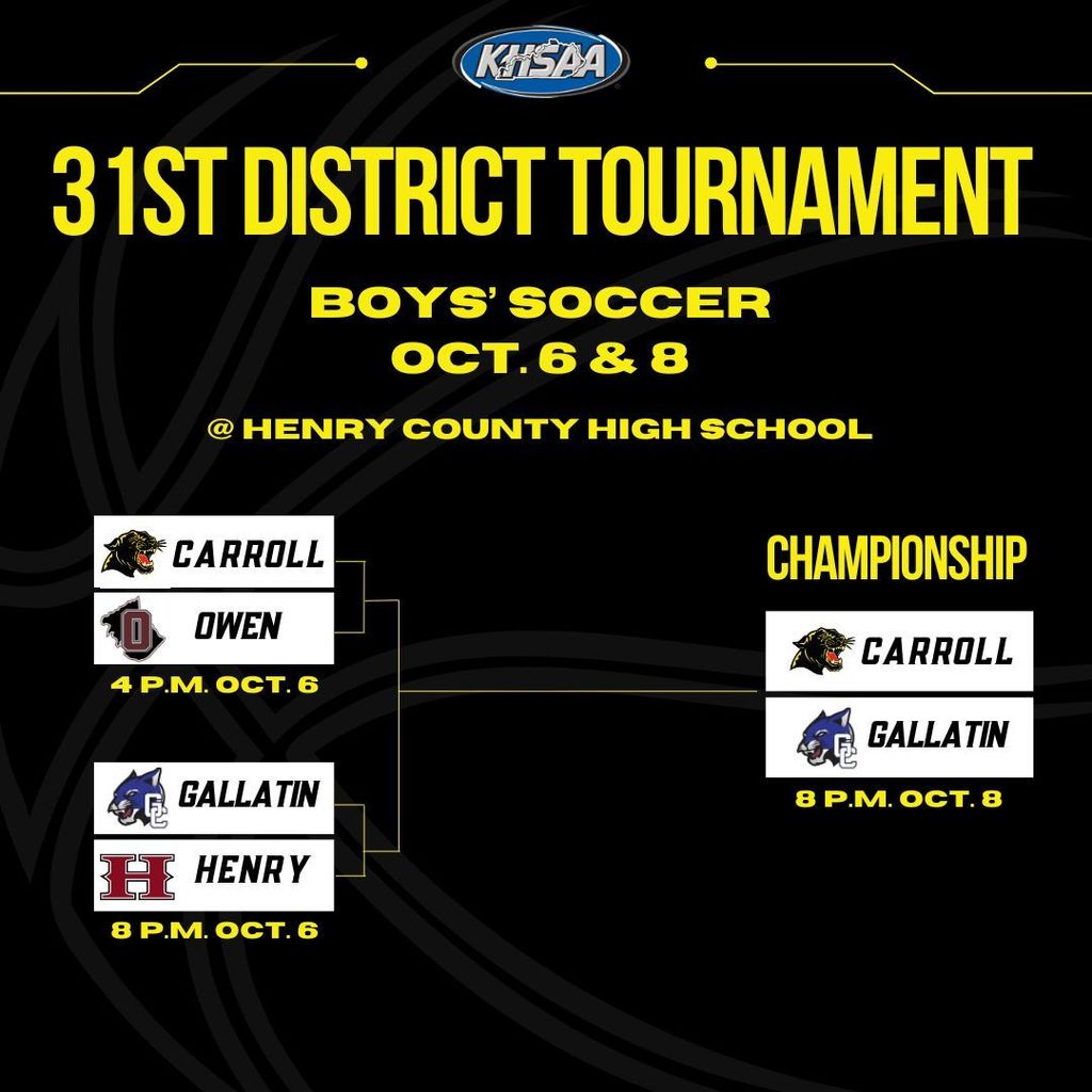 soccer bracket