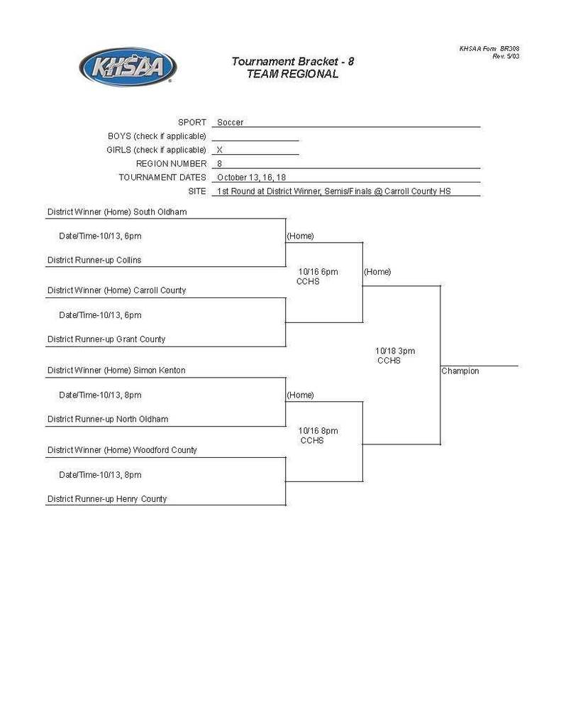 soccer bracket