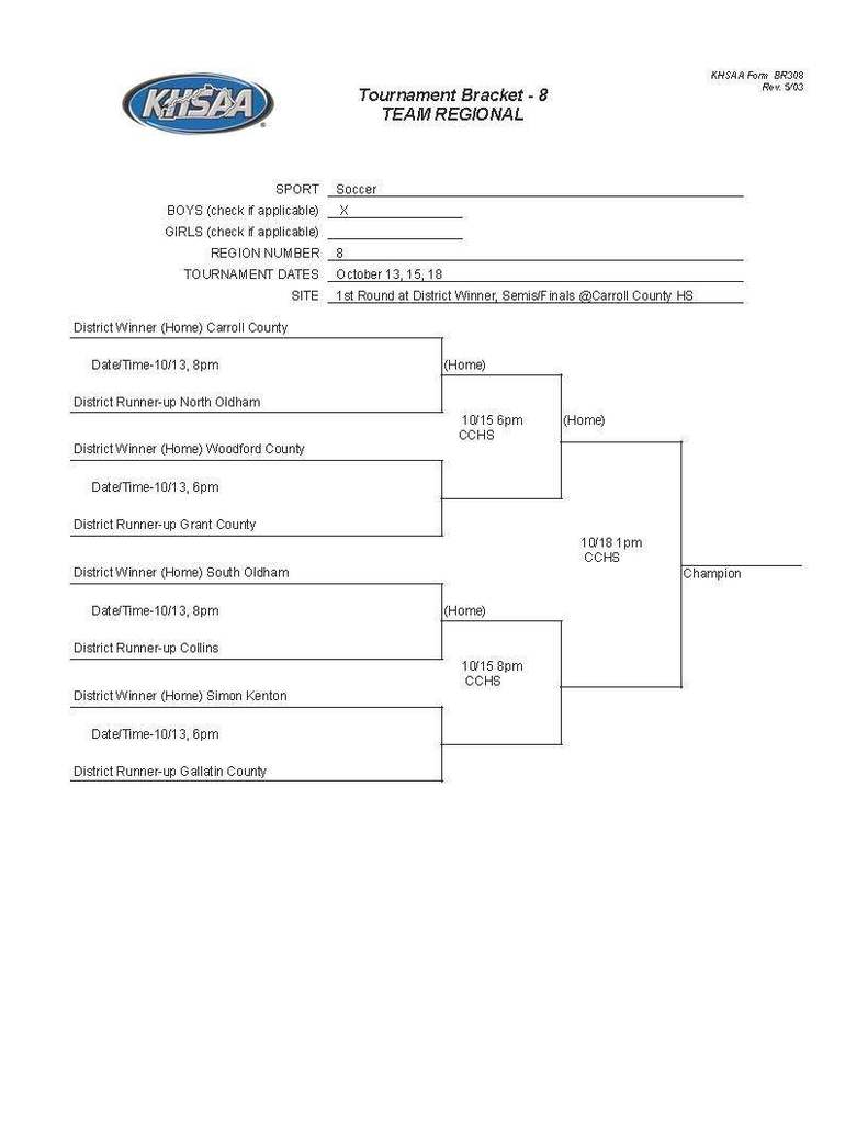 soccer bracket
