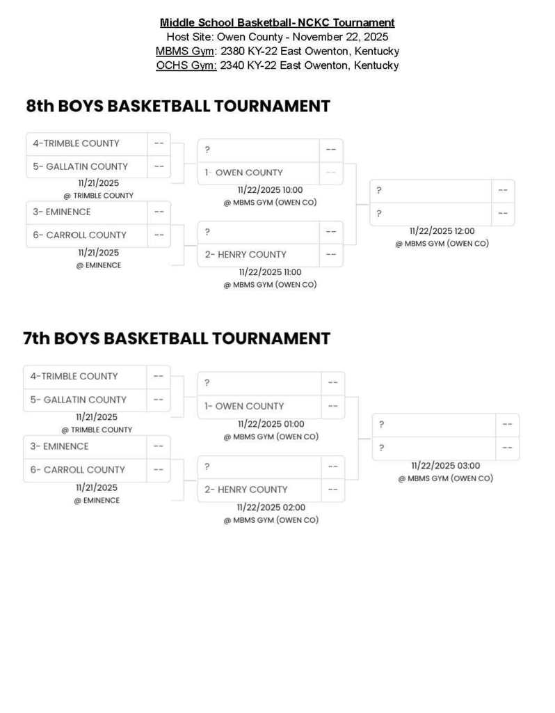 bracket