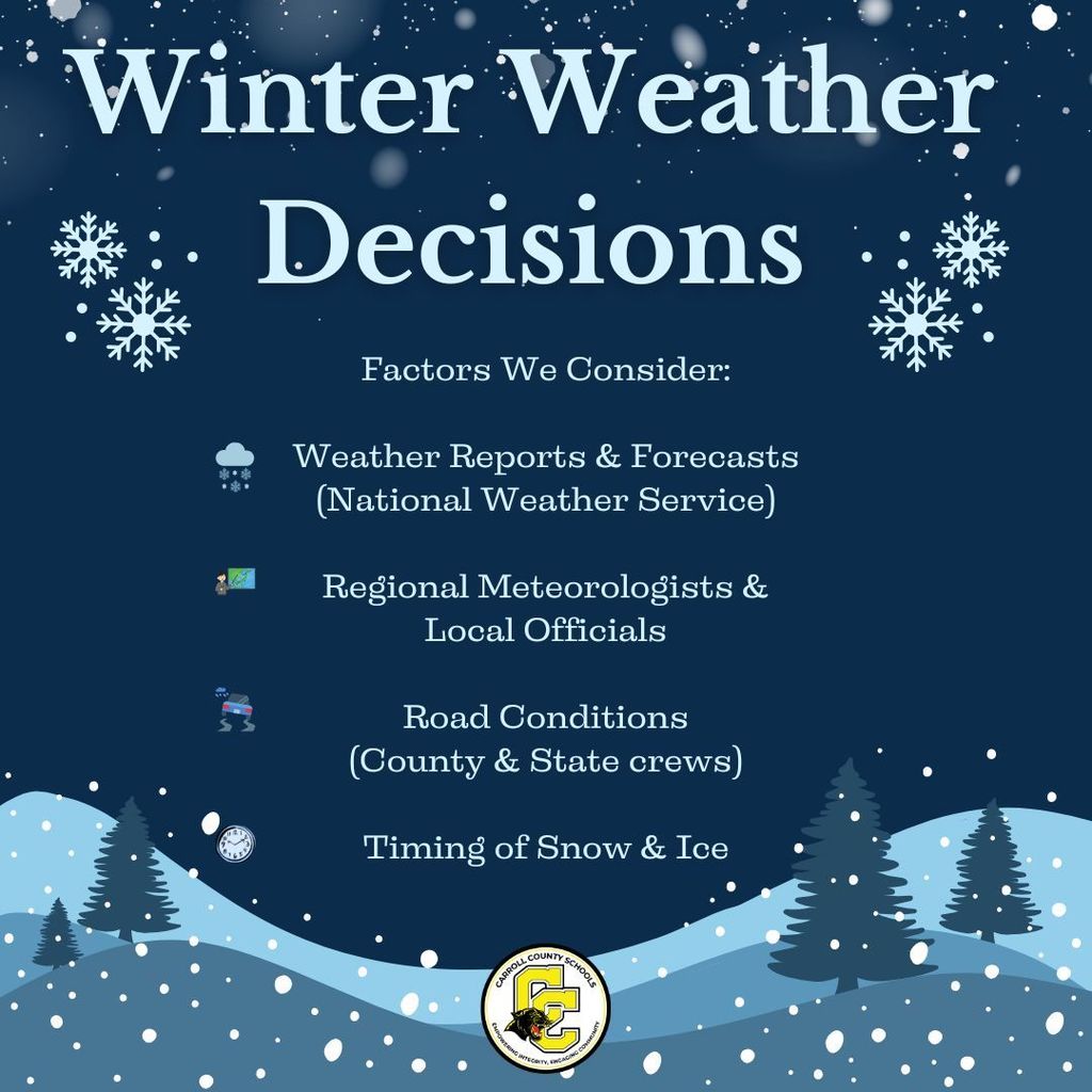 winter weather decisions