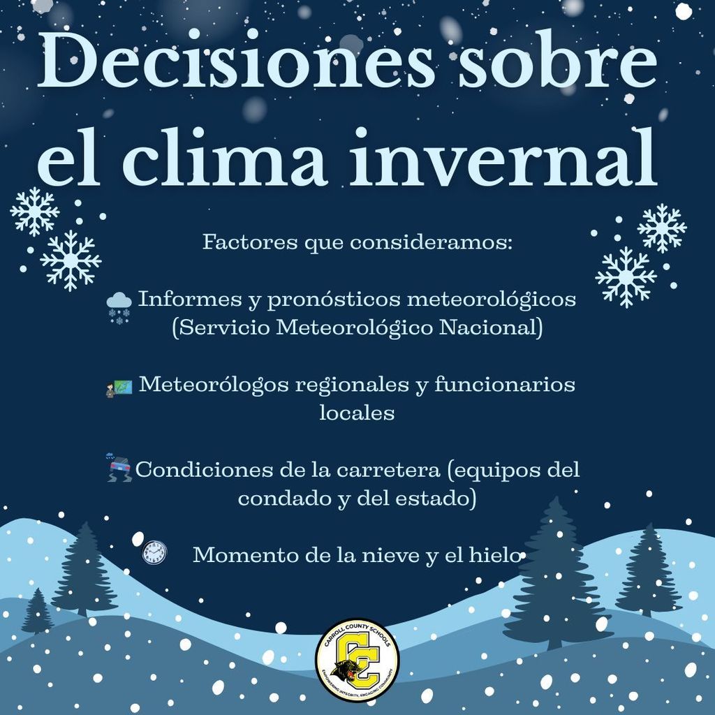 winter weather decisions