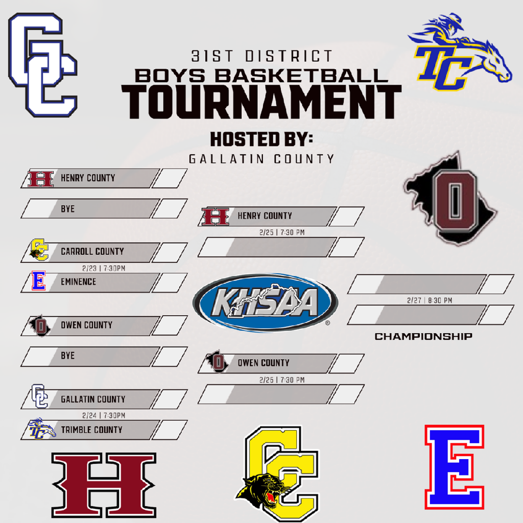 boys' district tournament bracket