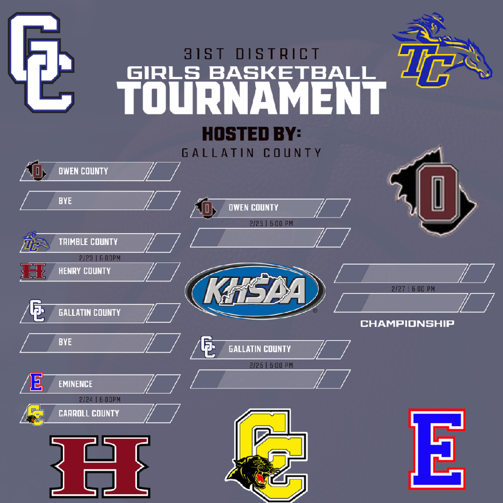 girls' district tournament bracket
