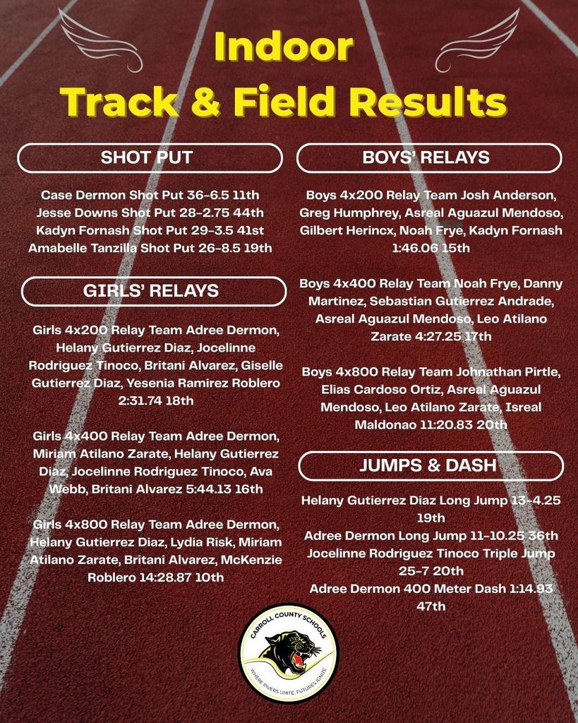 Indoor track and field results flyer