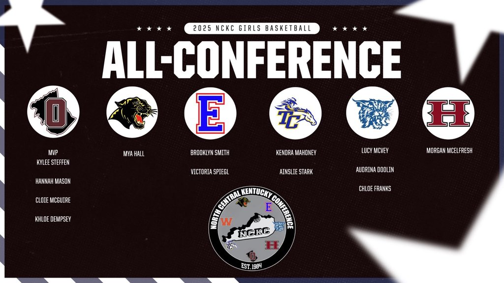 NCKC All Conference team girls basketball