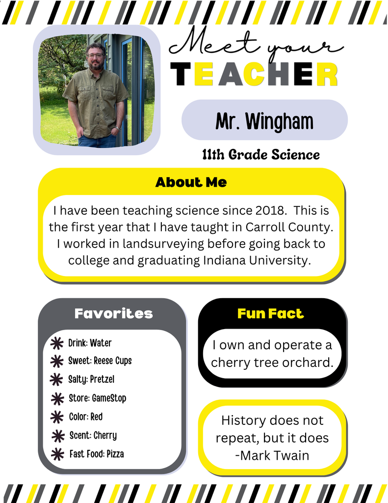 Kreg Wingham