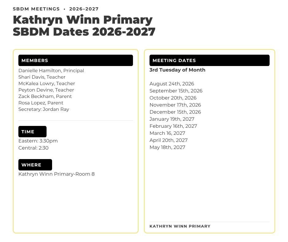 Meeting dates