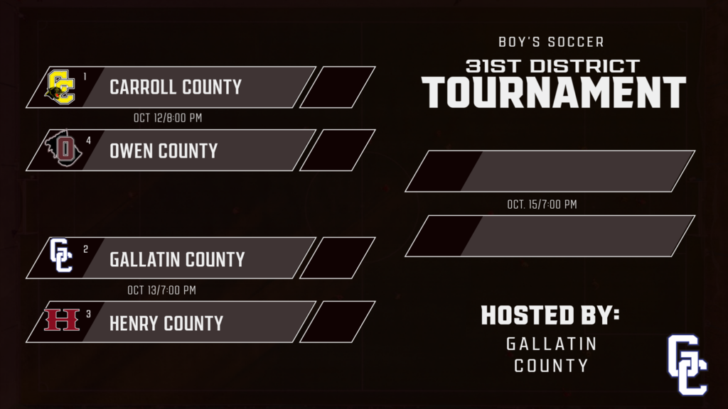 boys' soccer district bracket