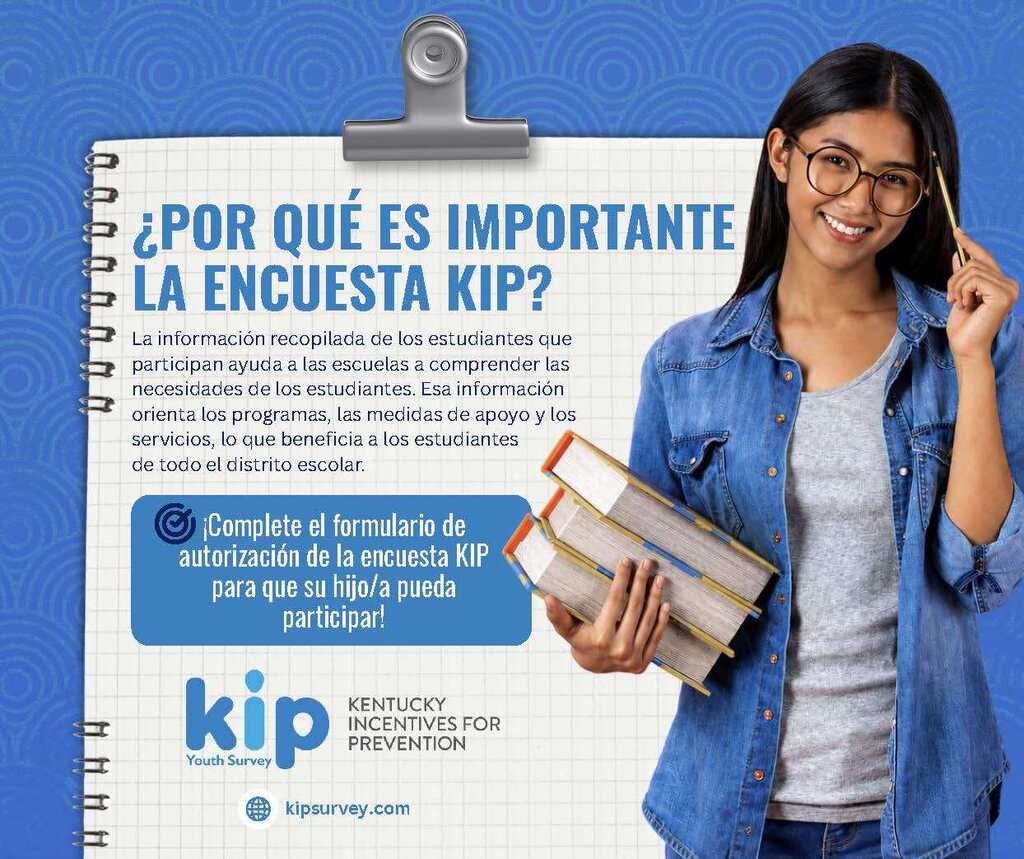 KIP Survey spanish
