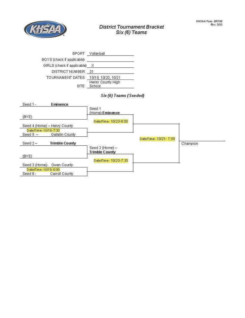 district volleyball bracket