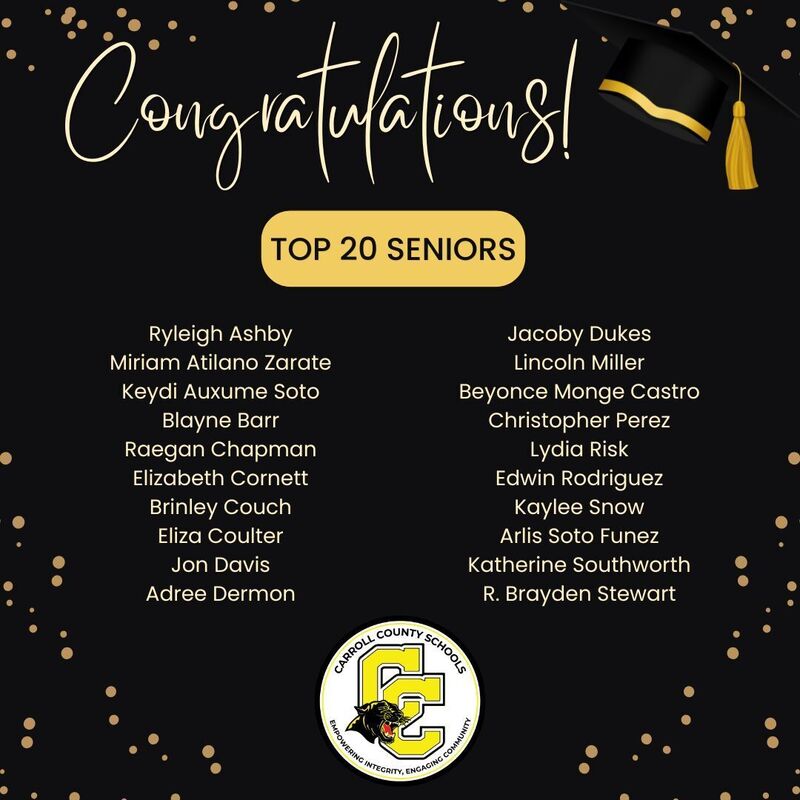 top 20 seniors list
