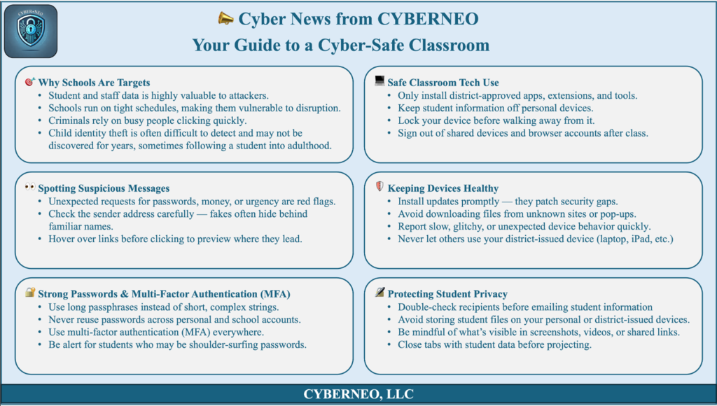 cybersecurity3