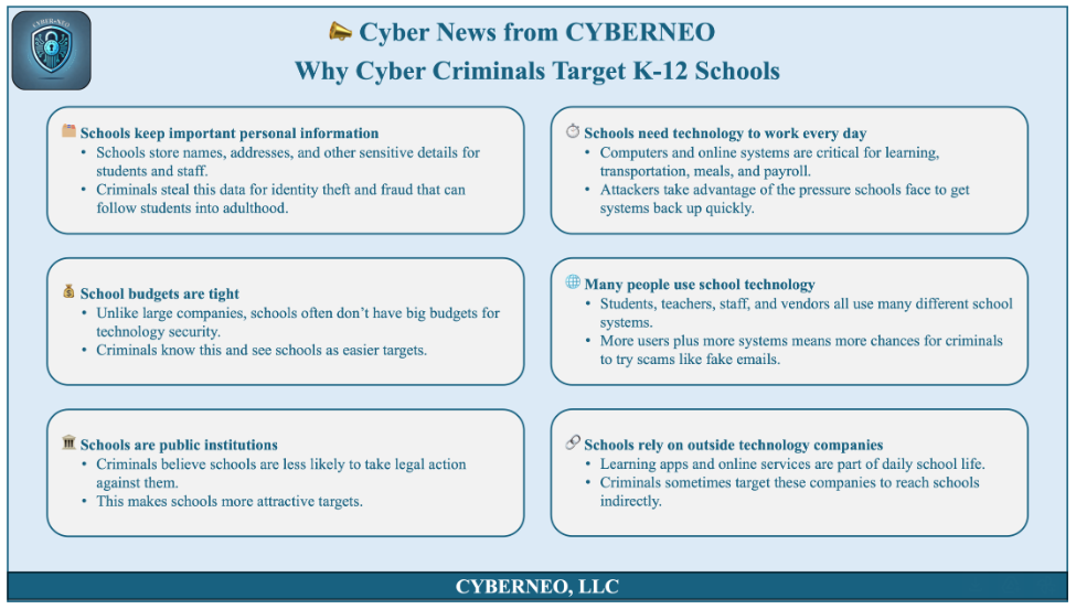 Cyber Security Tips