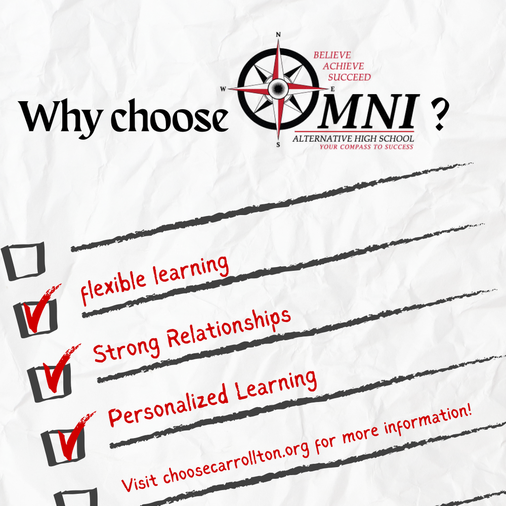Promotional graphic asking “Why choose OMNI?” with the Omni Alternative High School logo and compass icon. The text highlights three checked benefits: “A truly flexible learning experience,” “Strong student-staff relationships,” and “Personalized, goal-oriented learning.” A note at the bottom reads, “Visit choosecarrollton.org for more information.” The design uses red and black text on a textured white background.