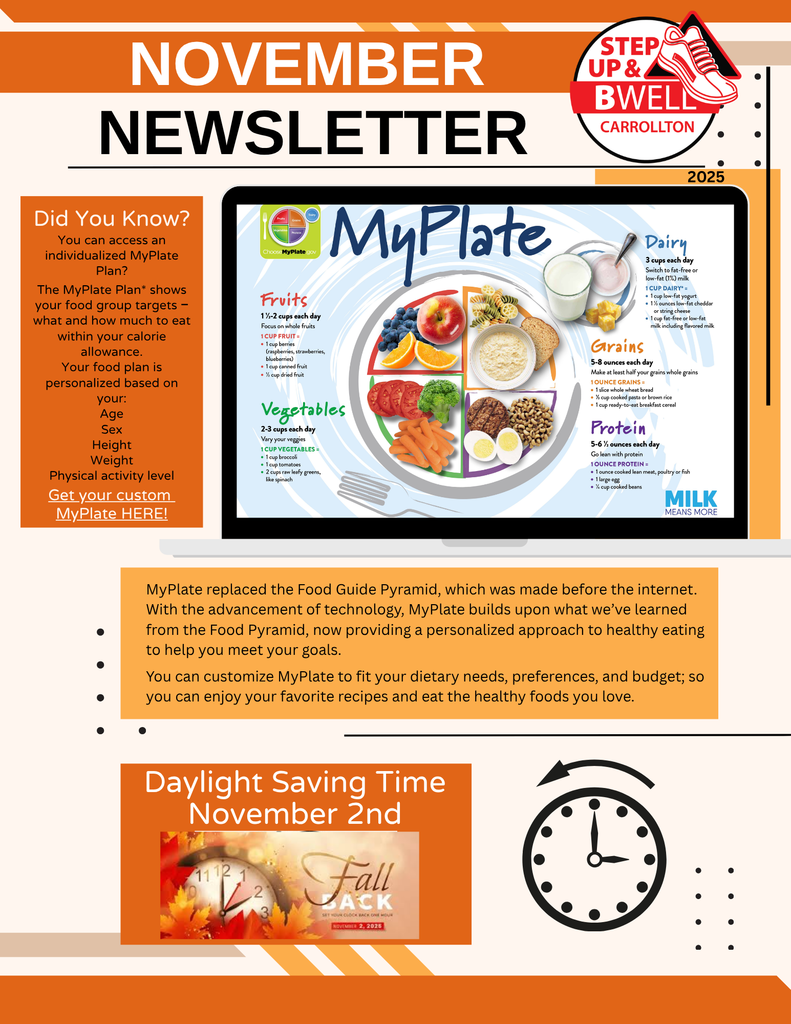 A colorful November wellness newsletter titled “November Newsletter” with the Step Up & B Well Carrollton logo in the top right corner. The main feature highlights the USDA MyPlate guide displayed on a laptop screen, showing a plate divided into fruits, vegetables, grains, protein, and dairy with sample foods pictured. To the left, a gold “Did You Know?” box explains that individuals can access a personalized MyPlate plan tailored by age, sex, height, weight, and physical activity level, along with a link to create one. Below the MyPlate image, an orange text box explains how MyPlate replaced the Food Guide Pyramid and offers customizable healthy-eating guidance. At the bottom left, a red box announces “Daylight Saving Time November 2nd” with an autumn-themed “Fall Back” graphic of a clock and fall leaves. On the right, there is a simple black clock illustration with an arrow indicating the time change. The overall layout uses orange, black, and white design accents.