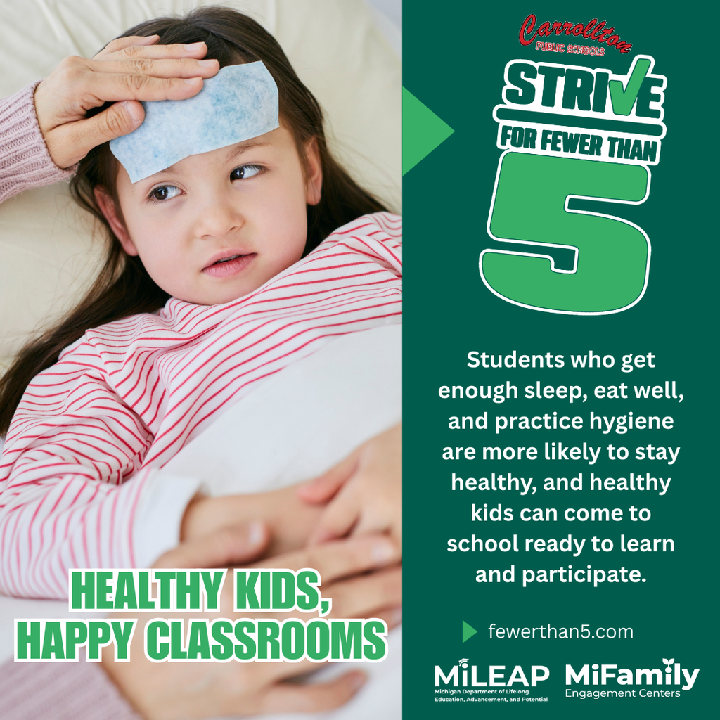 Young child lies in bed with a cool cloth on their forehead while an adult gently checks their temperature. Text on the graphic reads, “Healthy kids, happy classrooms” and “Strive for fewer than 5.” Additional text says, “Students who get enough sleep, eat well, and practice hygiene are more likely to stay healthy, and healthy kids can come to school ready to learn and participate.” Logos for Carrollton Public Schools, MiLEAP, and MiFamily Engagement Centers appear, along with the website fewerthan5.com.